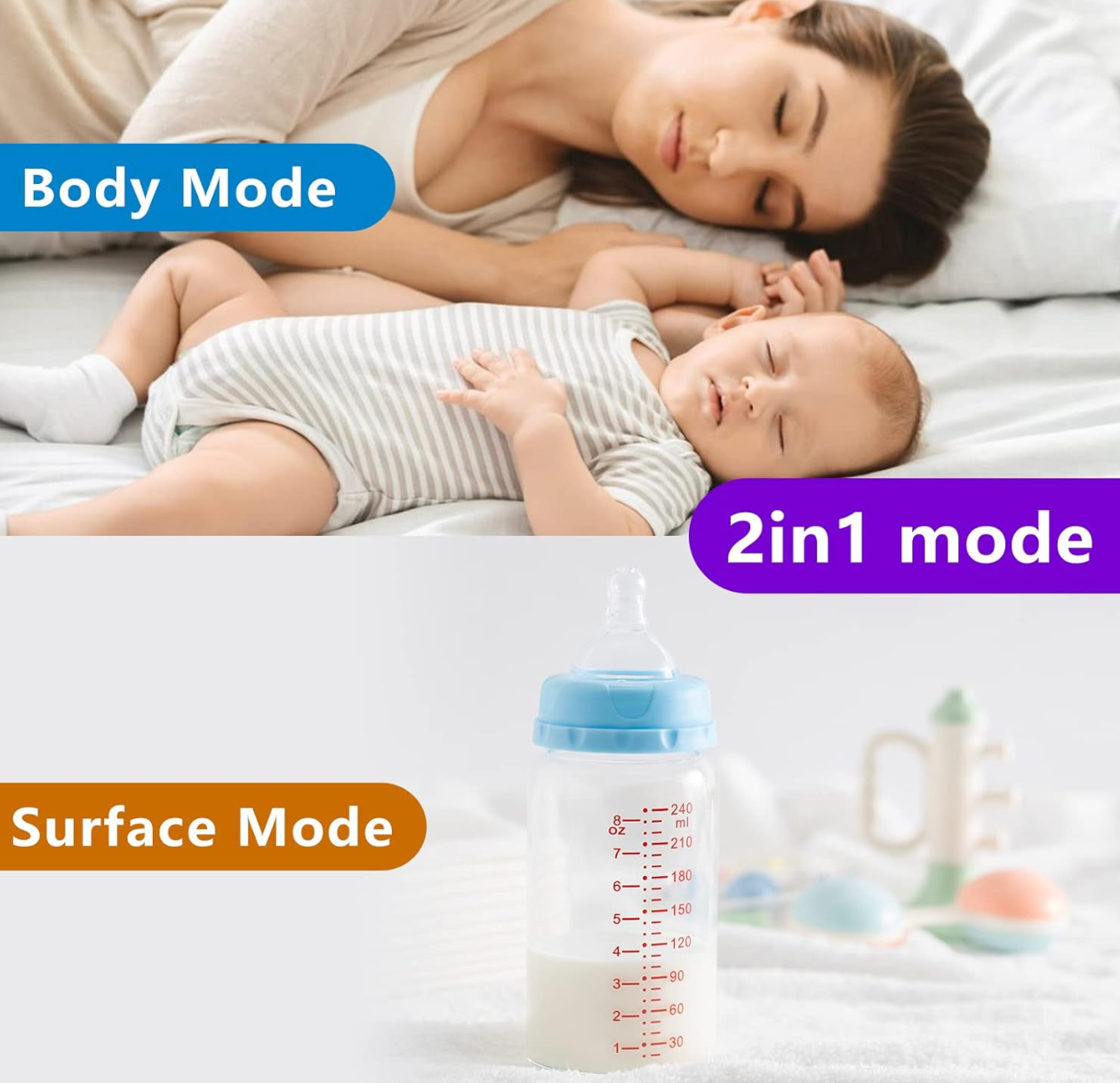 Digital Thermometer for Adults and Kids