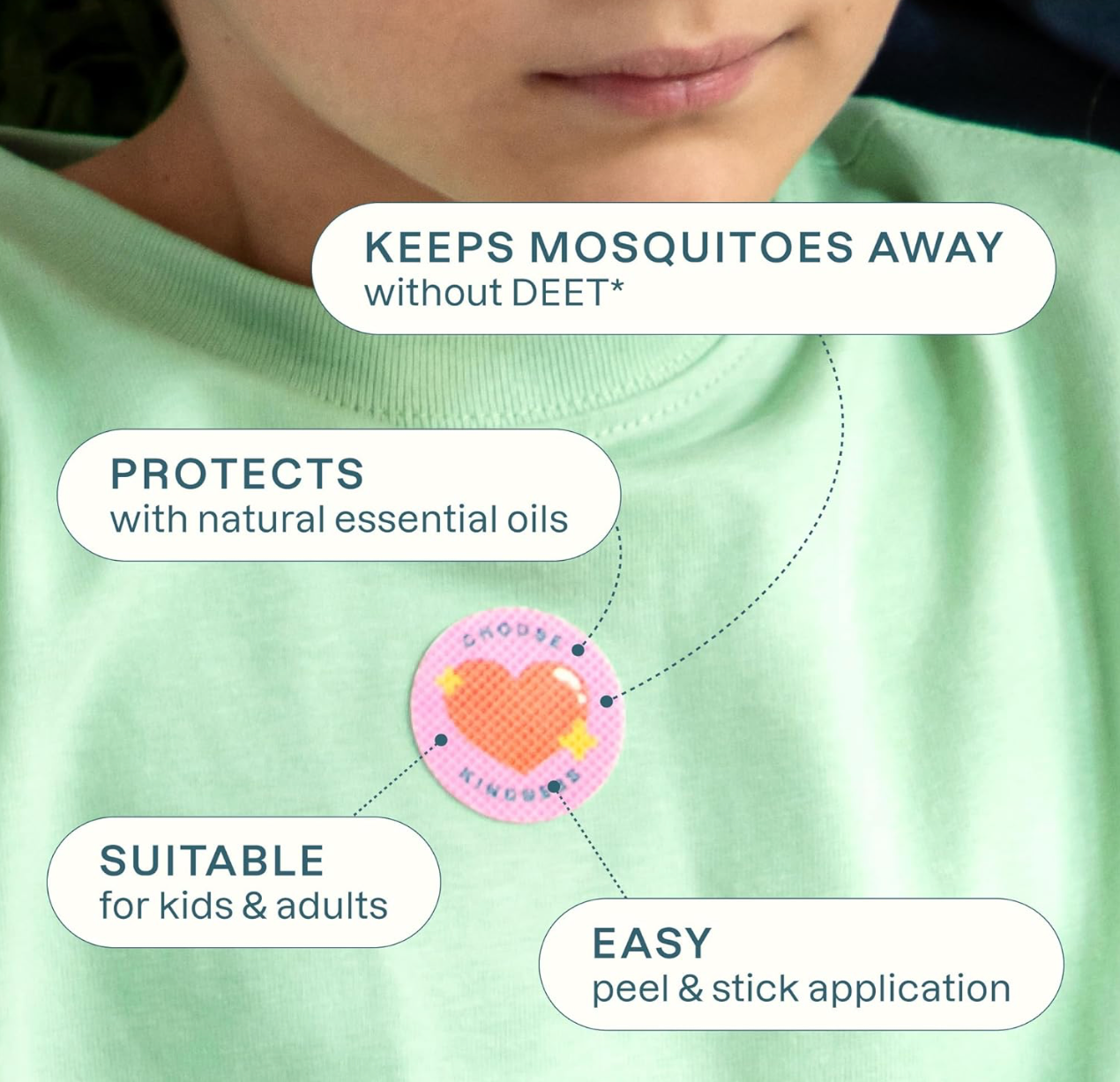 Cliganic Mosquito Repellent Stickers (90 Pack)